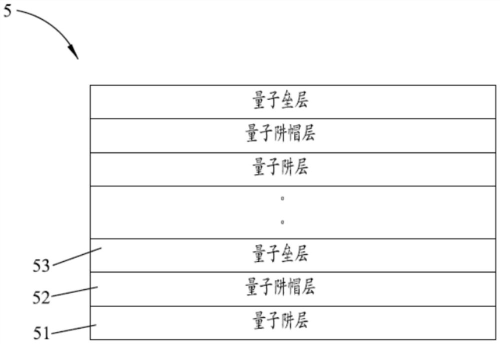 GaN-based light emitting diode epitaxial wafer and preparation method thereof