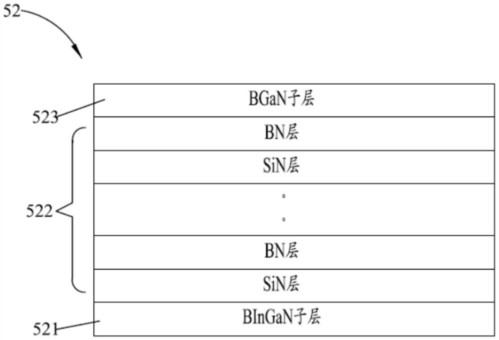 GaN-based light emitting diode epitaxial wafer and preparation method thereof