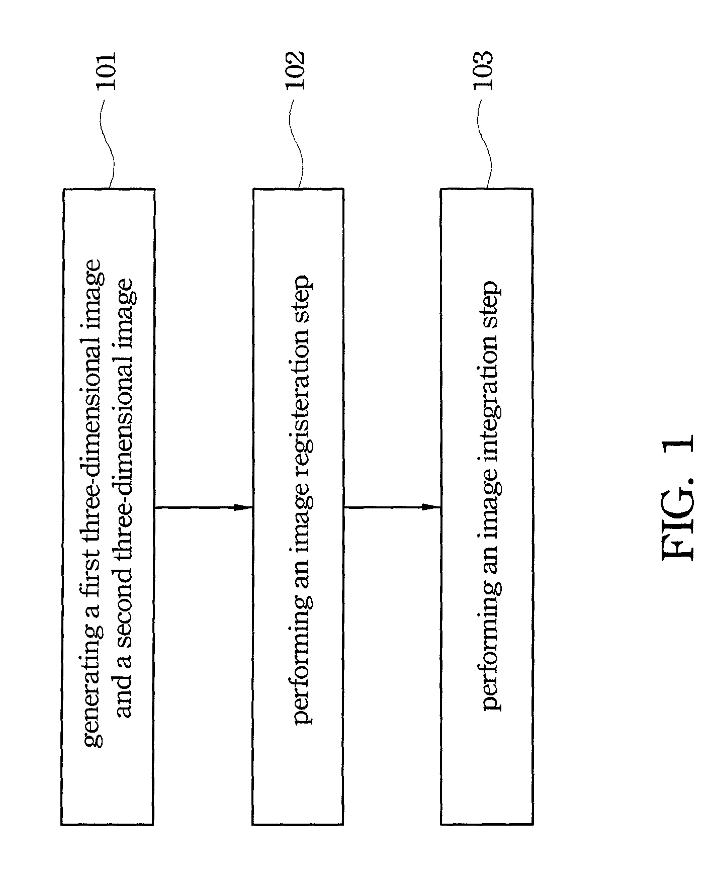 Constructing three-dimensional model apparatus