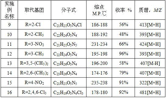 Pyrazole-containing bishydrazide compound and preparation method and application thereof