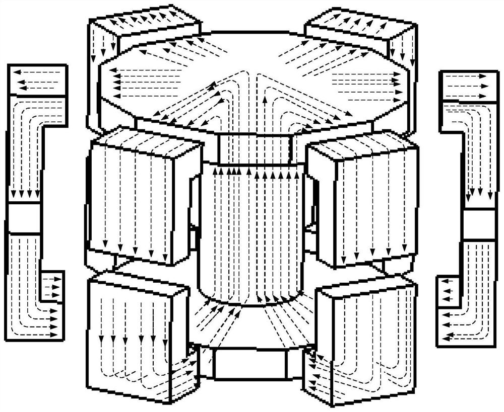 A hybrid magnetic circuit superconducting induction heating device