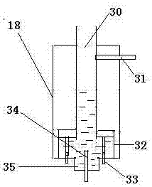 A water mill for removing smoke and dust