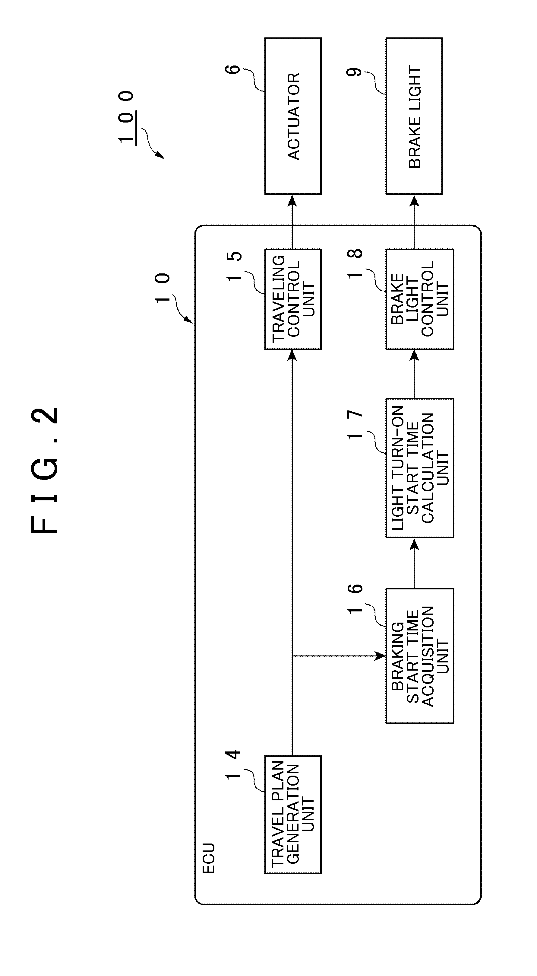 Autonomous driving vehicle system