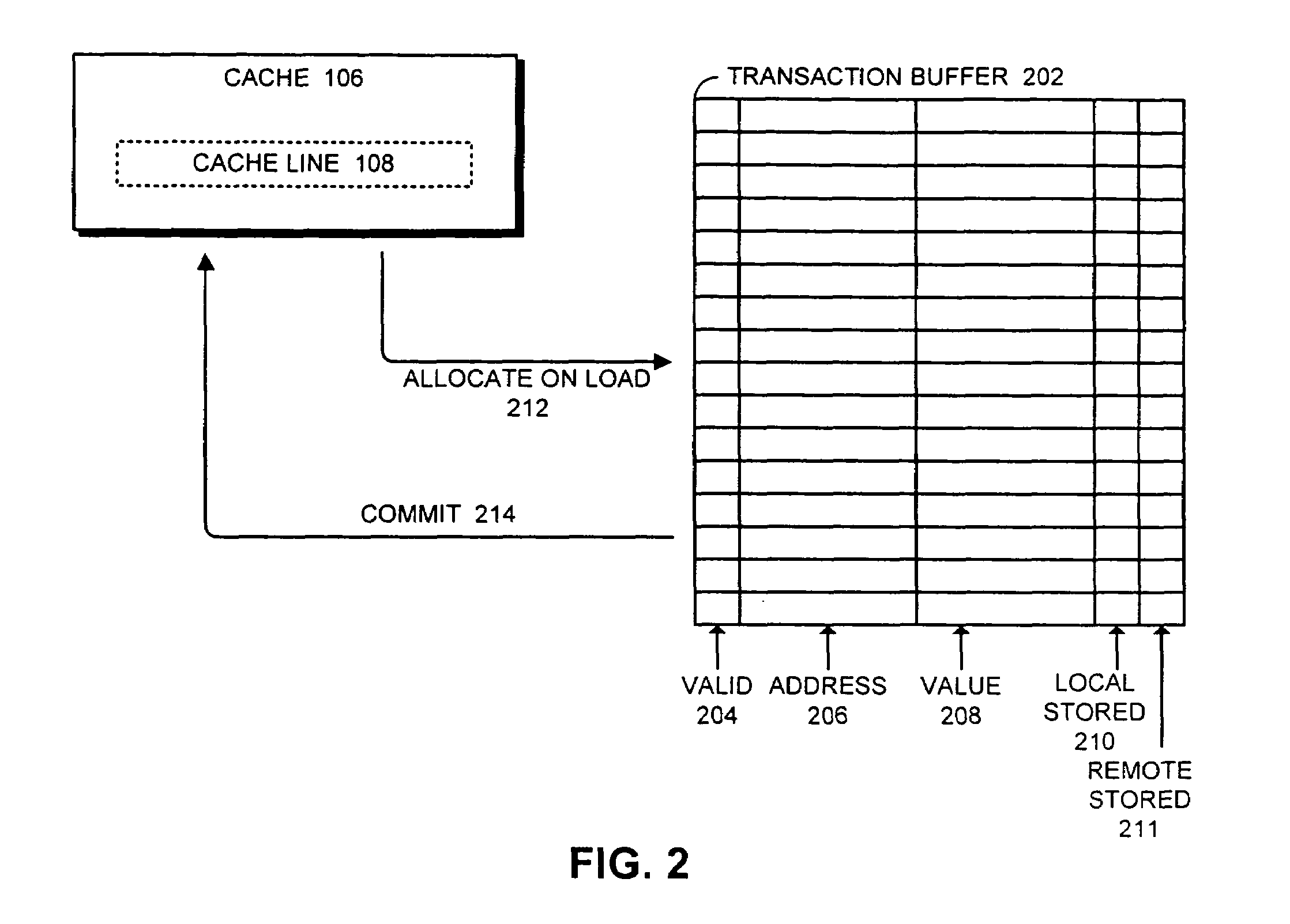 Facilitating concurrent non-transactional execution in a transactional memory system