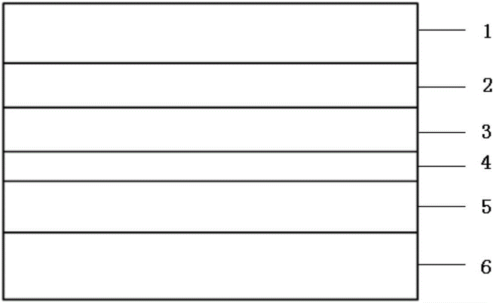 QLED and fabrication method thereof