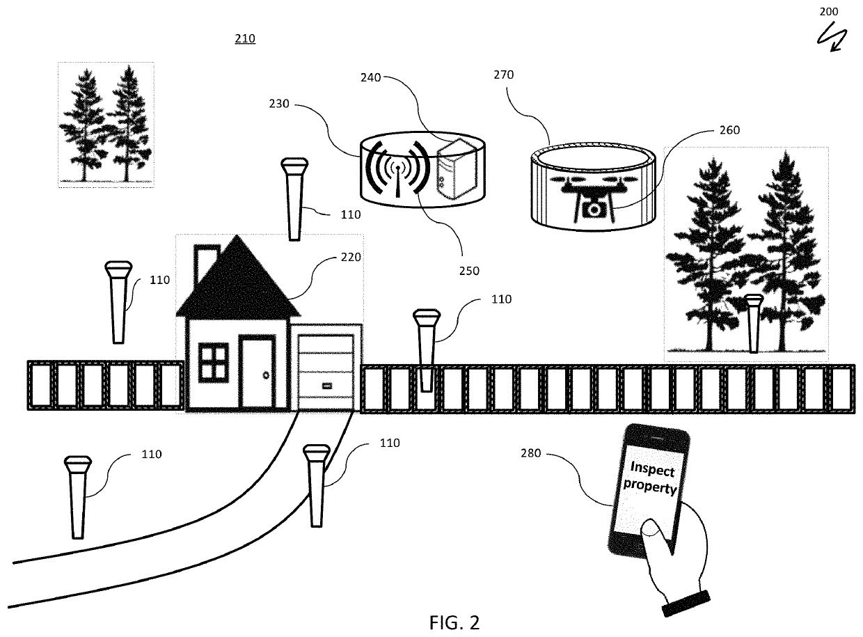 Security system with distributed sensor units and autonomous camera vehicle