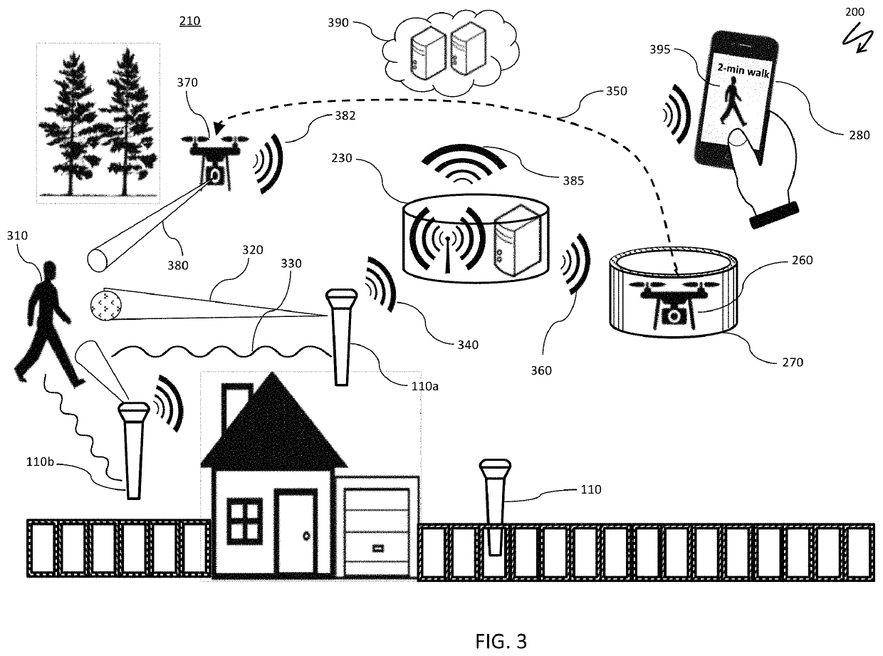 Security system with distributed sensor units and autonomous camera vehicle