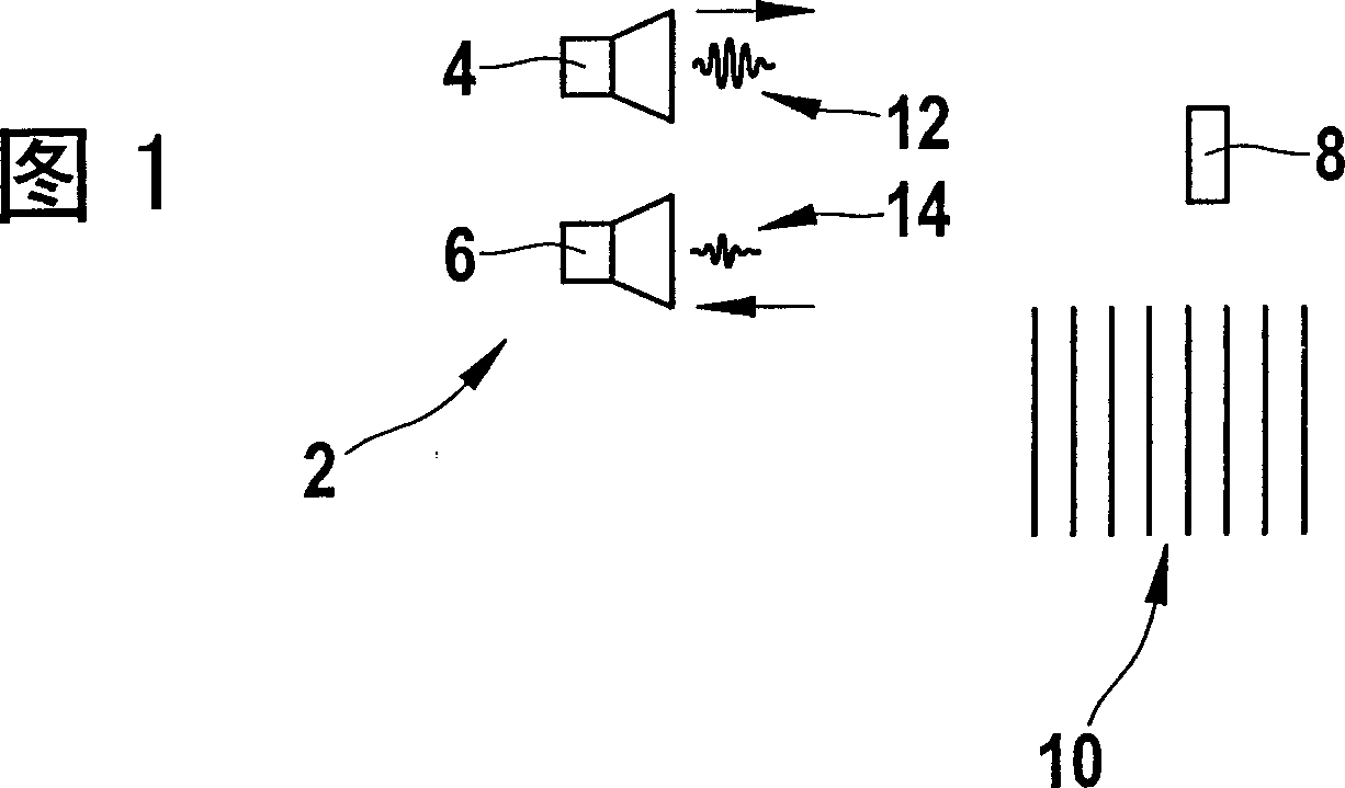 Method for estimating velocity