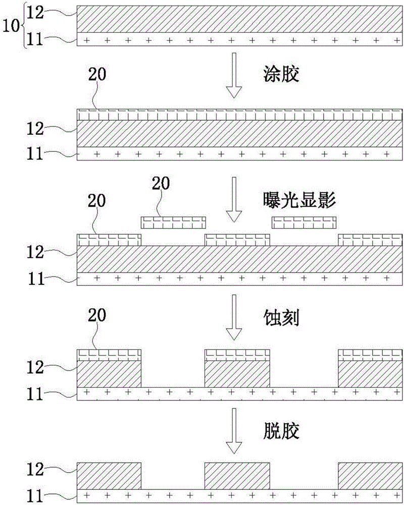 Metal film etching liquid and method for etching printed circuit board