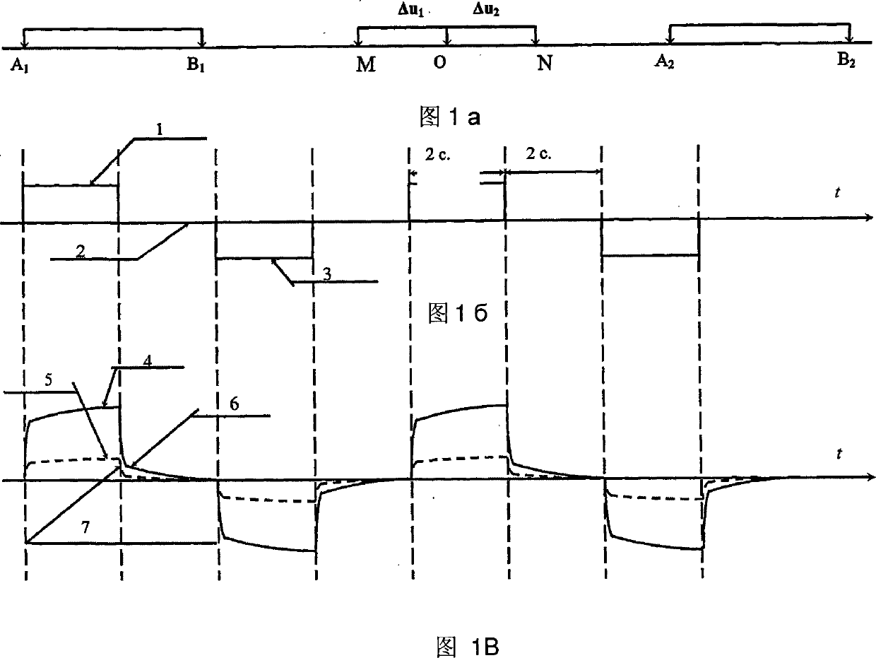 Electromagnetic sounding method using a transient field spatial derivation on several separations