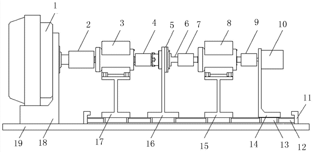 Comprehensive test system for harmonic reducer