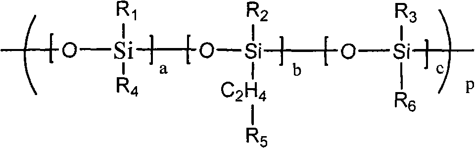 Organic polysiloxane containing multiple functional groups and preparation method thereof