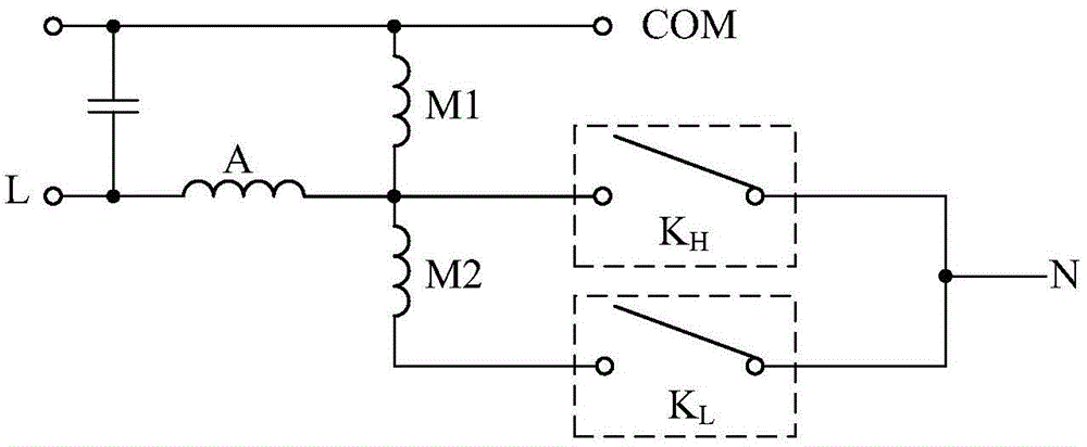 Dish washing machine, and speed adjustment control method and system for alternating current washing electric pump of dish washing machine