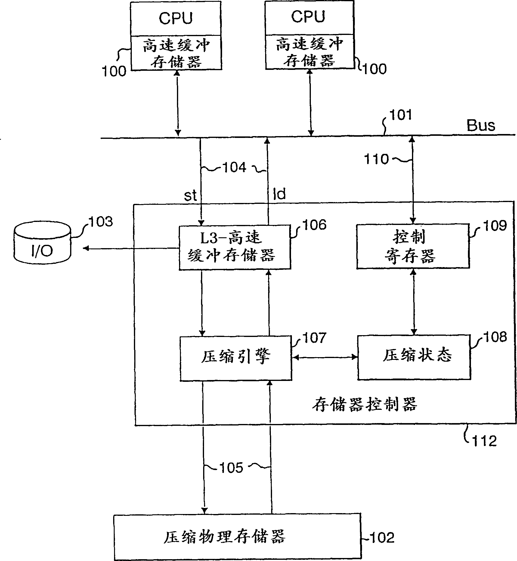 Method for supporting operation system of storage compression