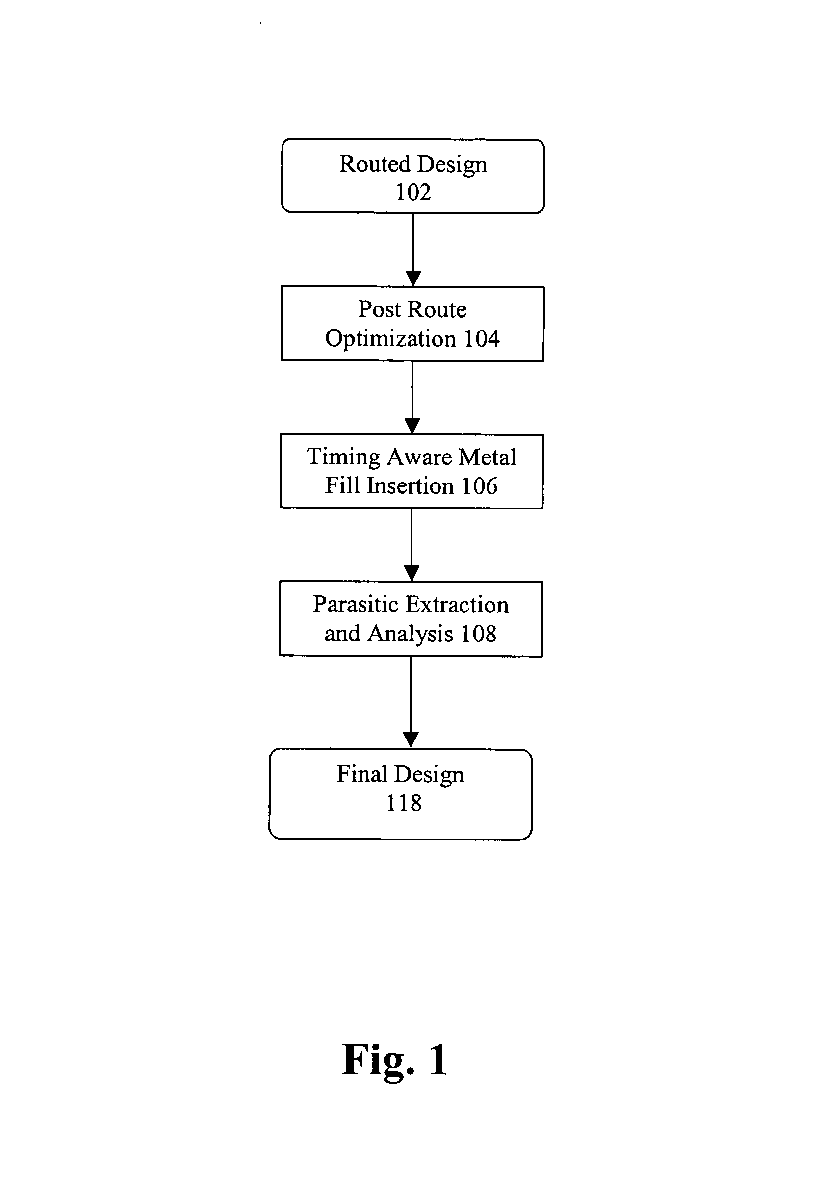 Method and system for implementing timing aware metal fill