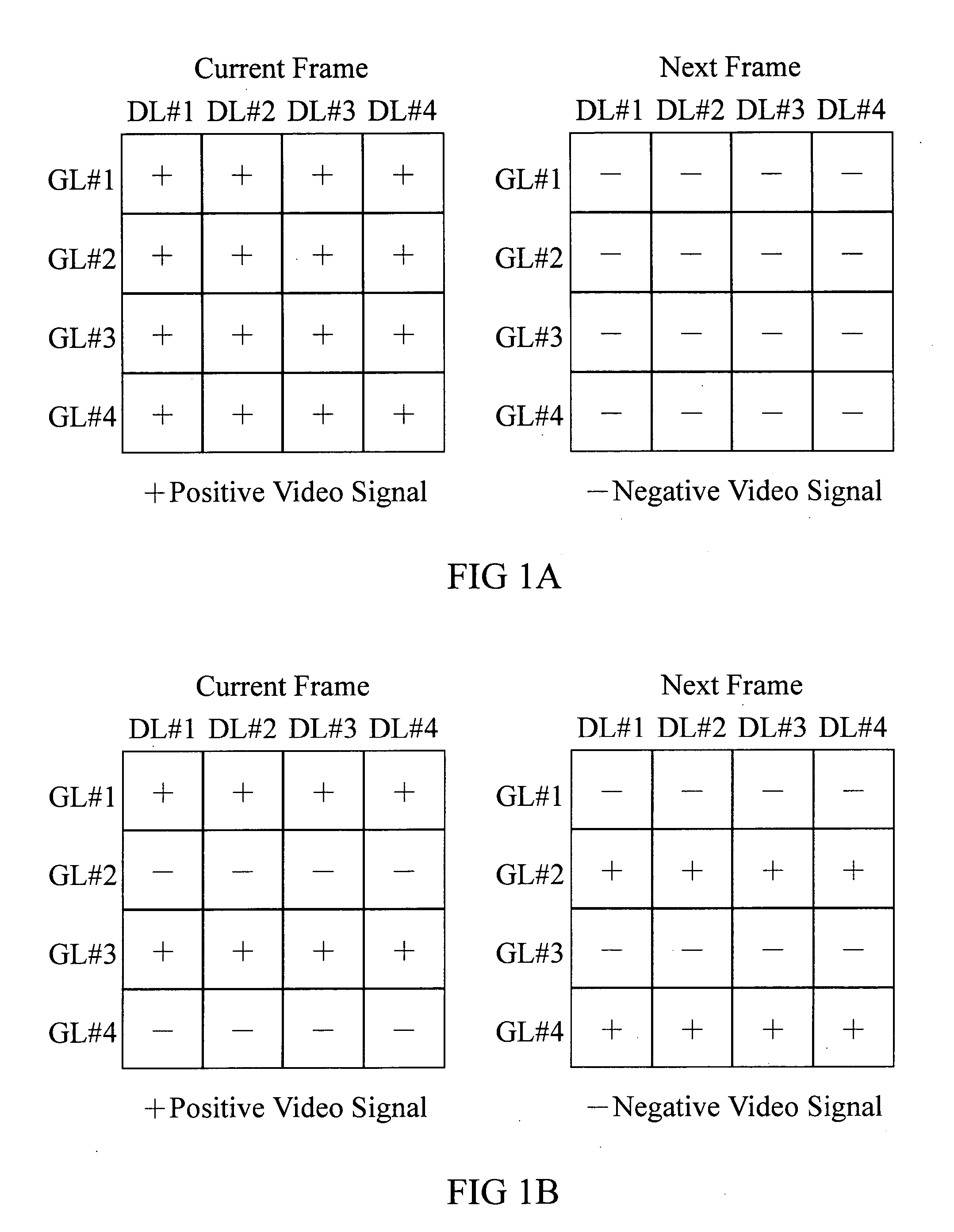 Apparatus and method of charge sharing in LCD