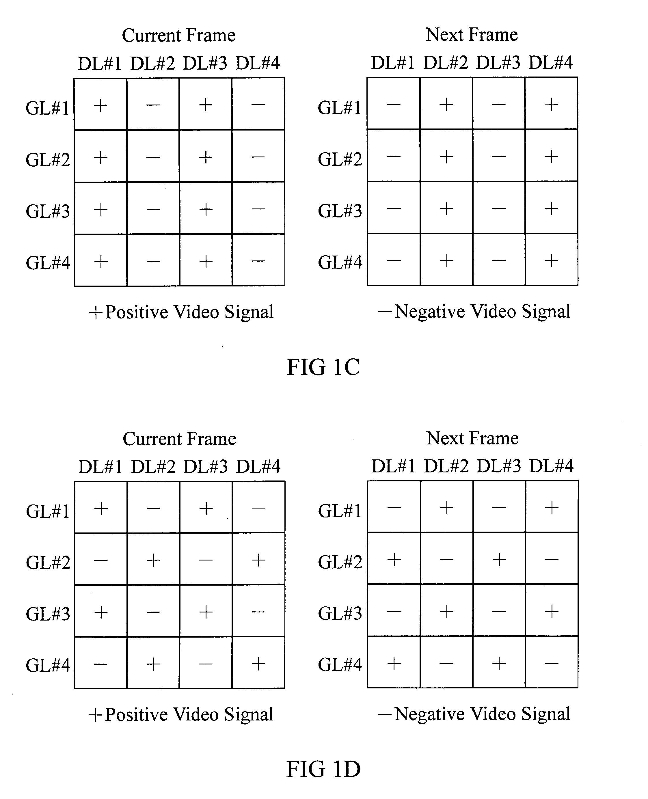 Apparatus and method of charge sharing in LCD