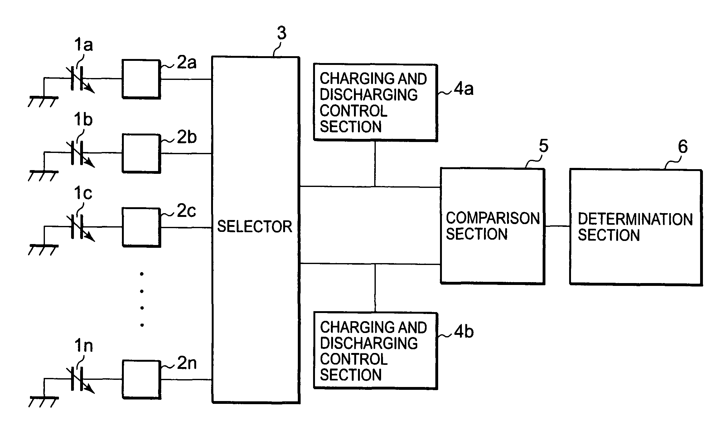 Capacitive sensing device and method