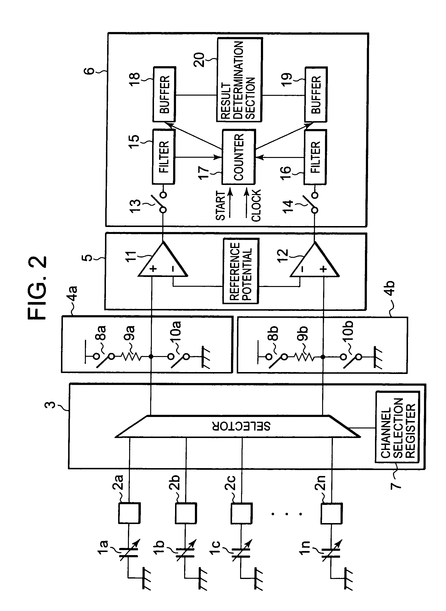 Capacitive sensing device and method