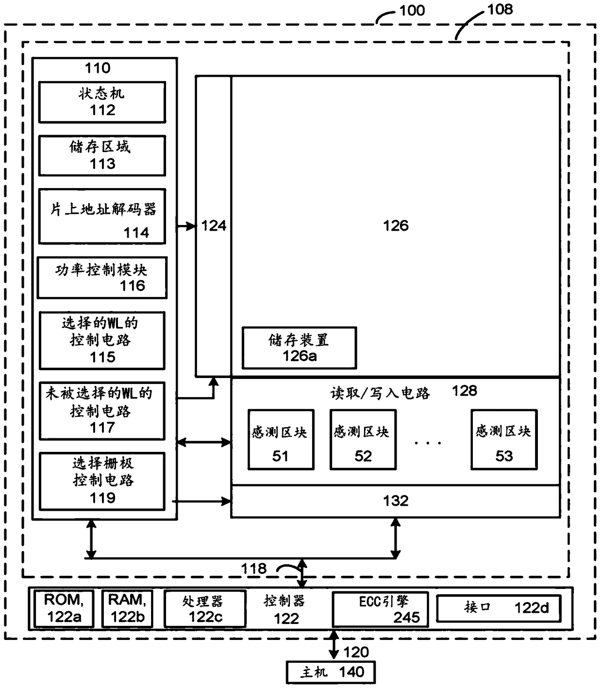 Reducing read disturb in memory device during signal switching transients