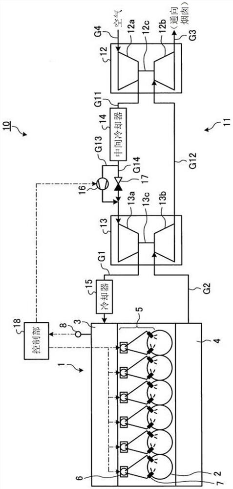 marine diesel engine