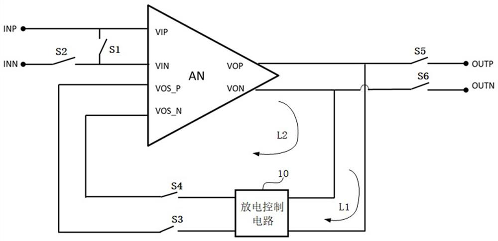 A self-adjusting amplifier, its control method, and a multi-stage operational amplifier