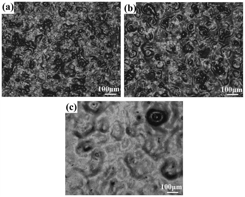 A kind of preparation method of high-performance ni-nb amorphous coating