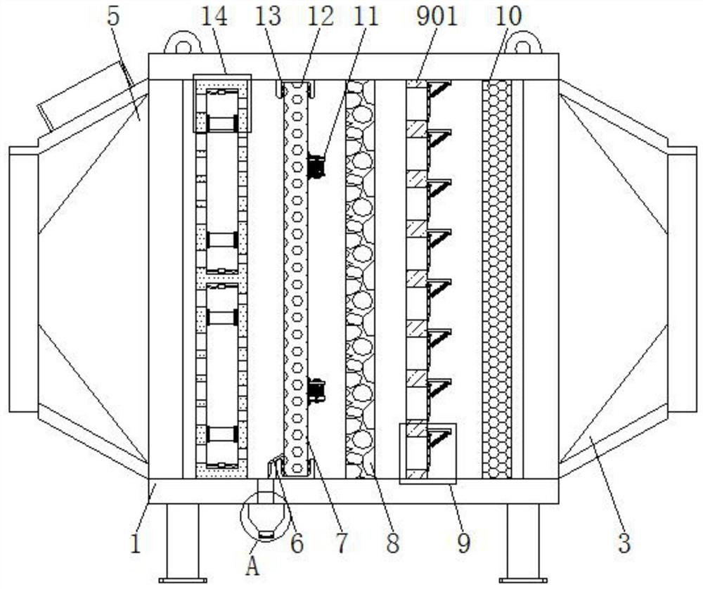 Novel denitration SCR reactor