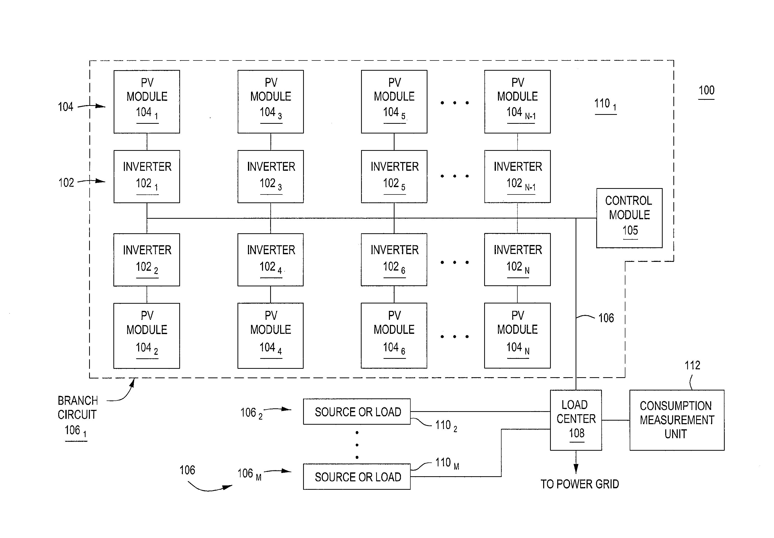 Method and apparatus for characterizing a circuit coupled to an AC line