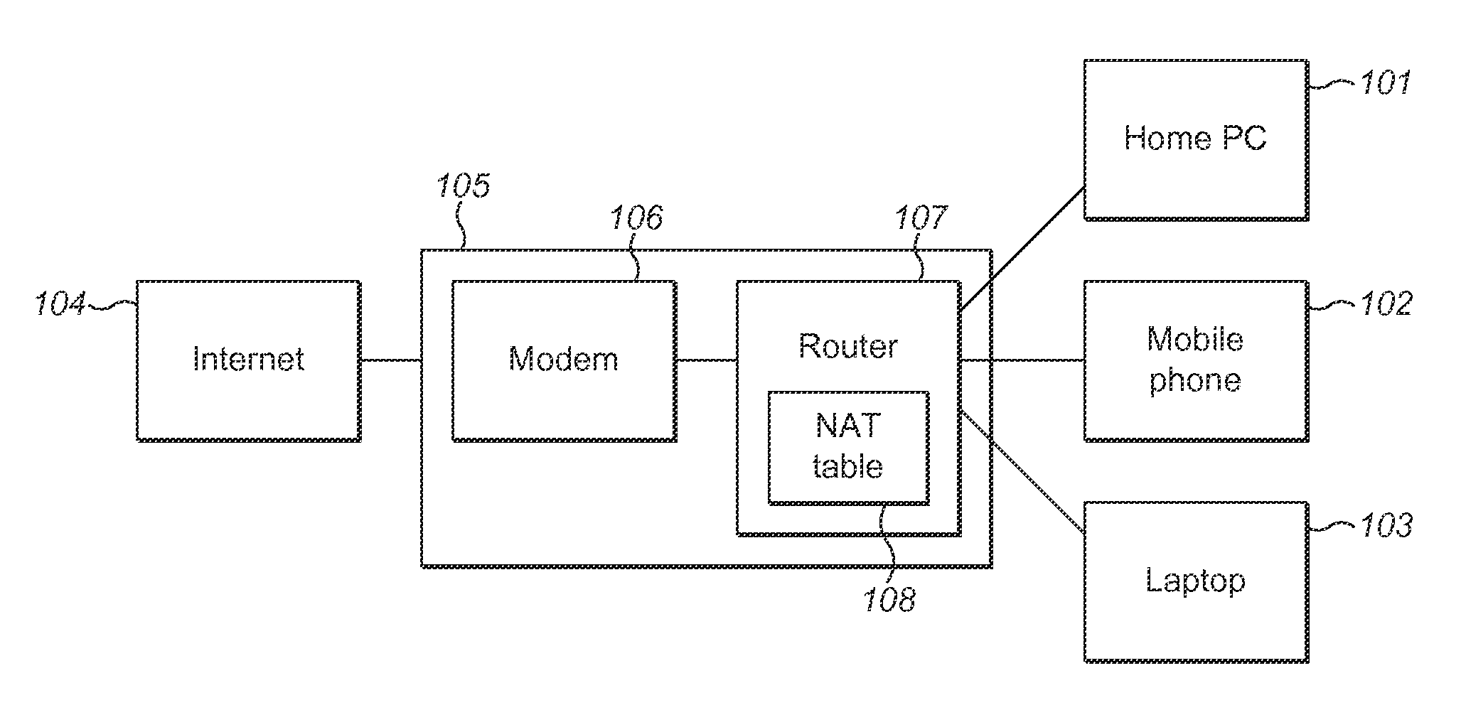 Network content monitoring