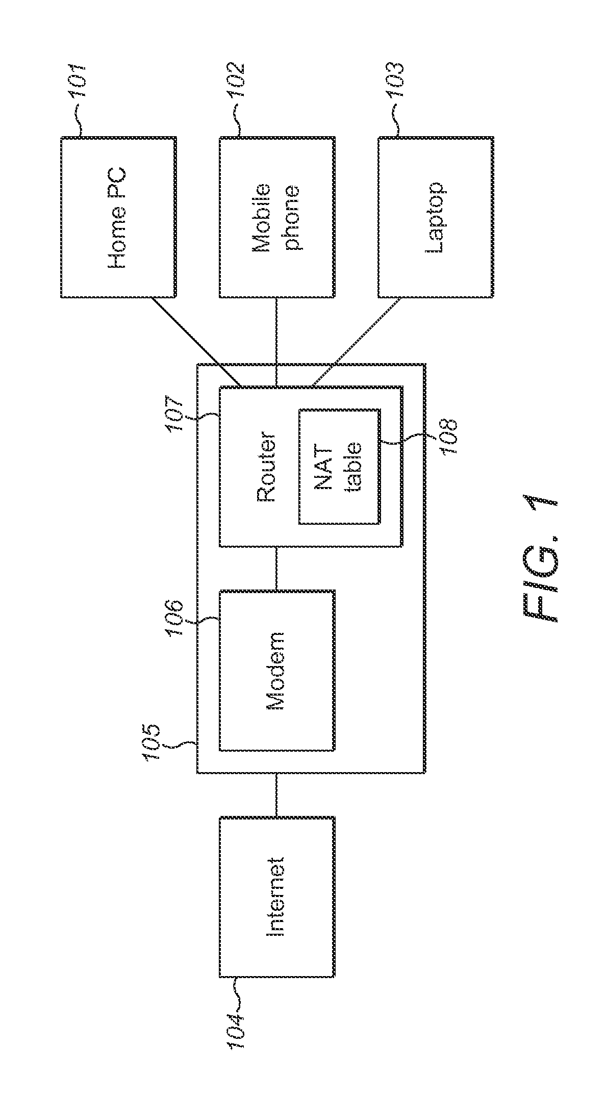 Network content monitoring