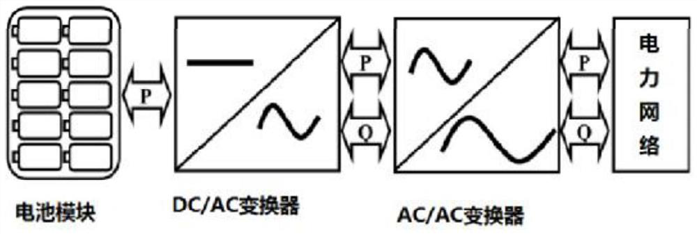 Mixed integer linear programming model for optimized operation of power distribution network energy storage system