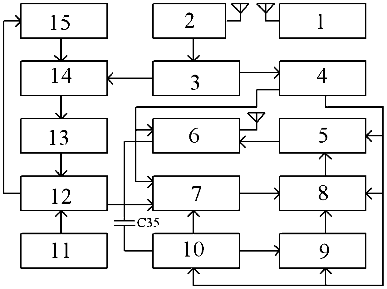 Frequency modulation transmitter device based on Bluetooth communication