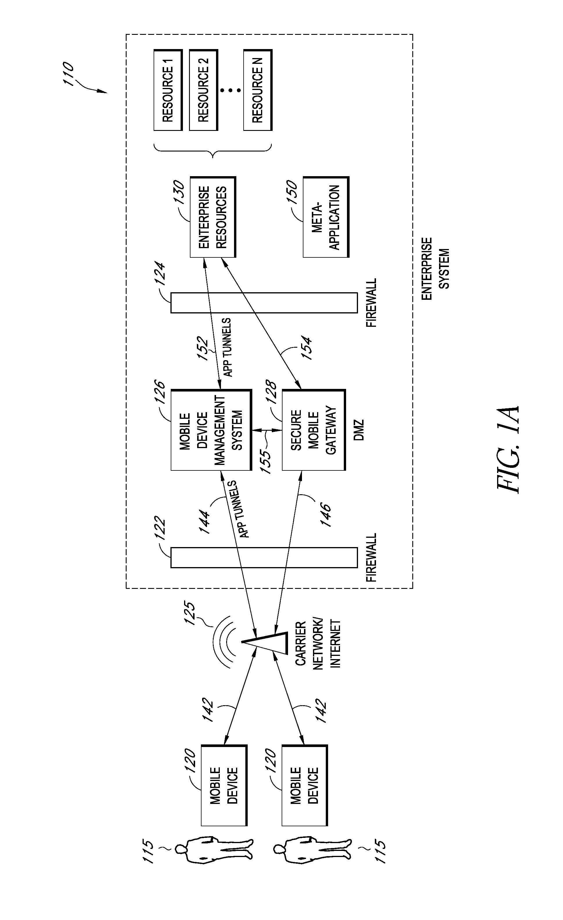 Rules based detection and correction of problems on mobile devices of enterprise users