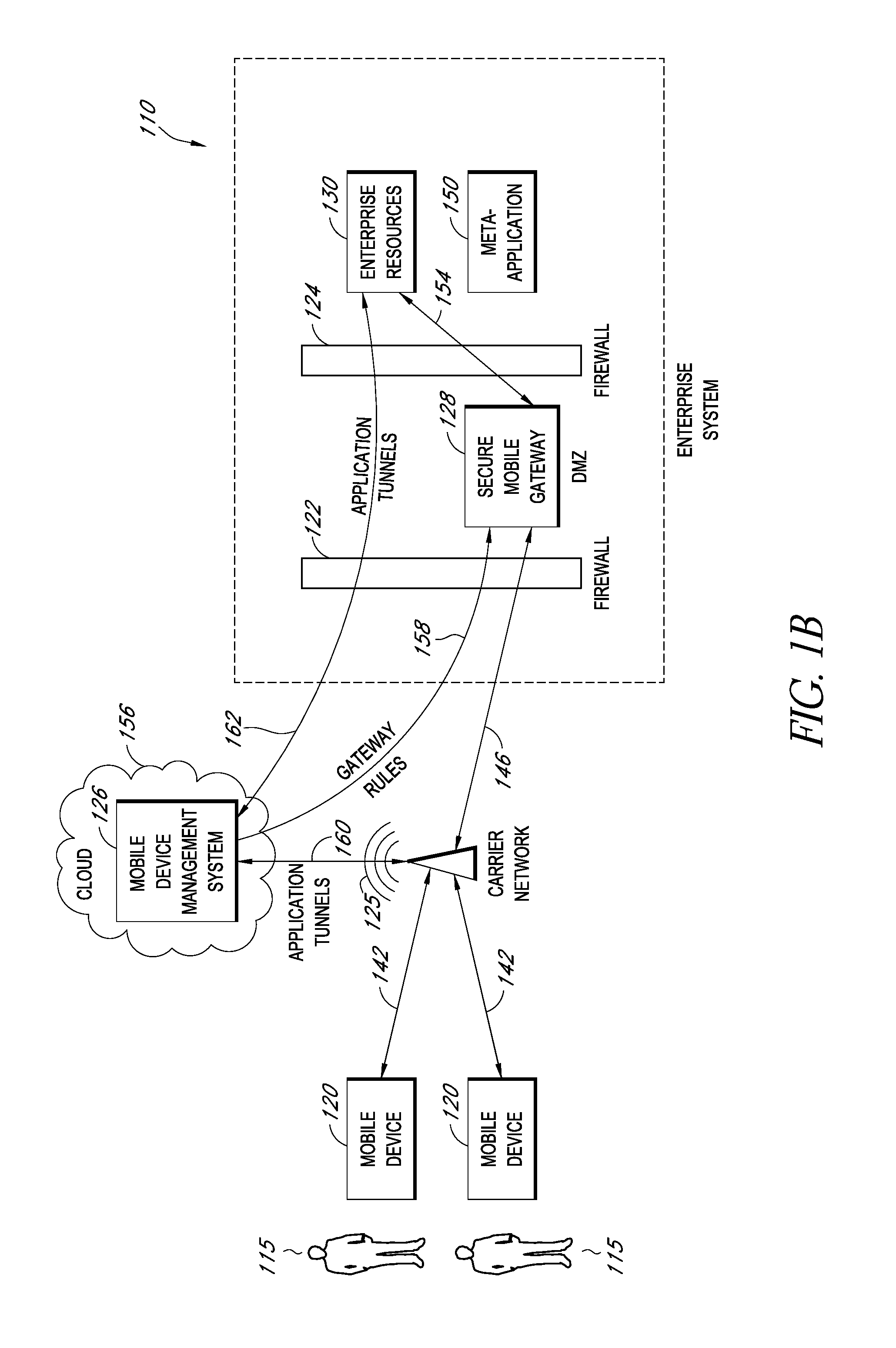 Rules based detection and correction of problems on mobile devices of enterprise users