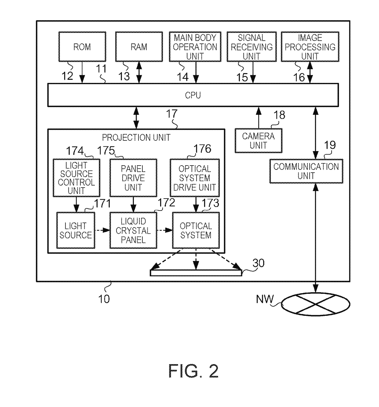 Display device, display system, method for controlling display device, and method for controlling electronic apparatus