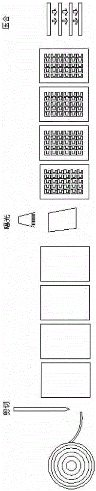 One-step forming method of inner layer circuit of multi-layer flexible circuit board