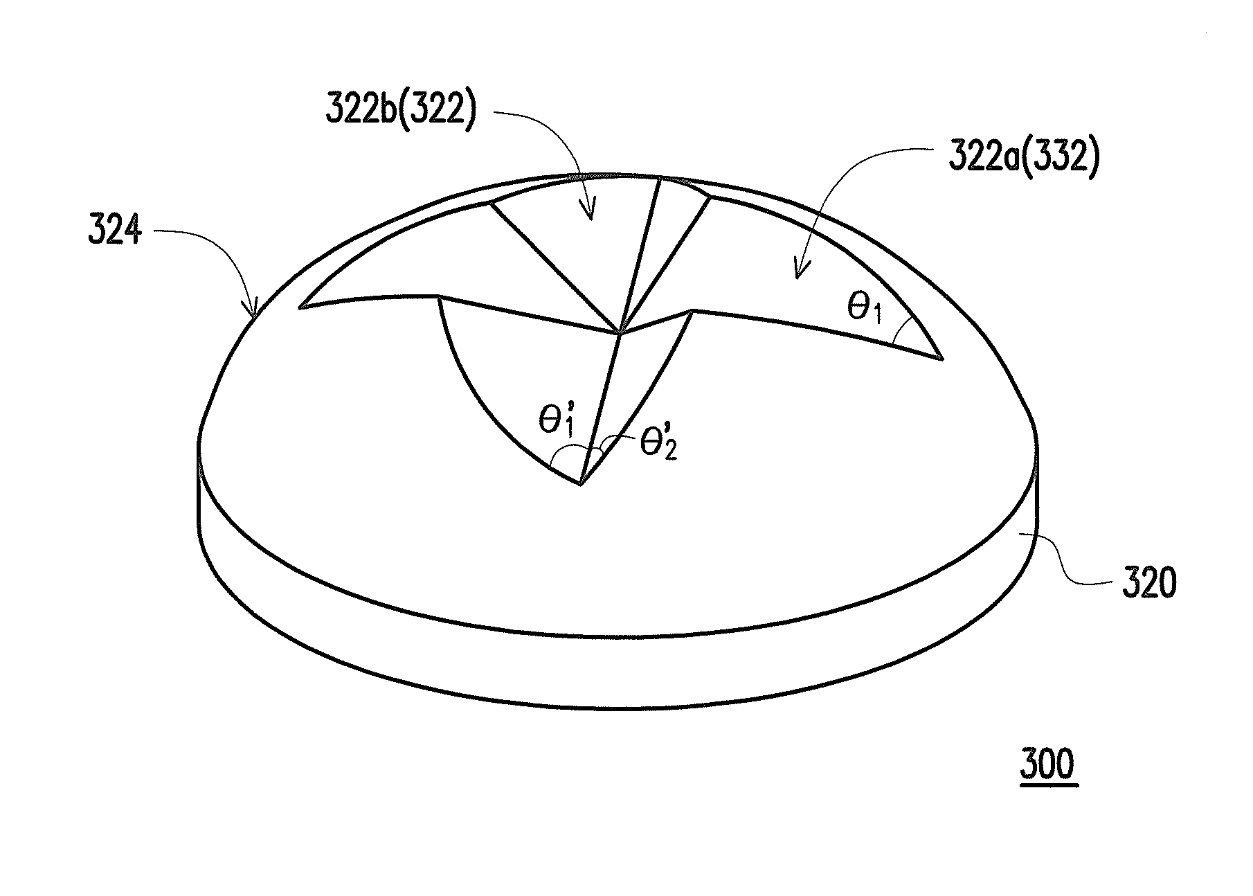 Light source device