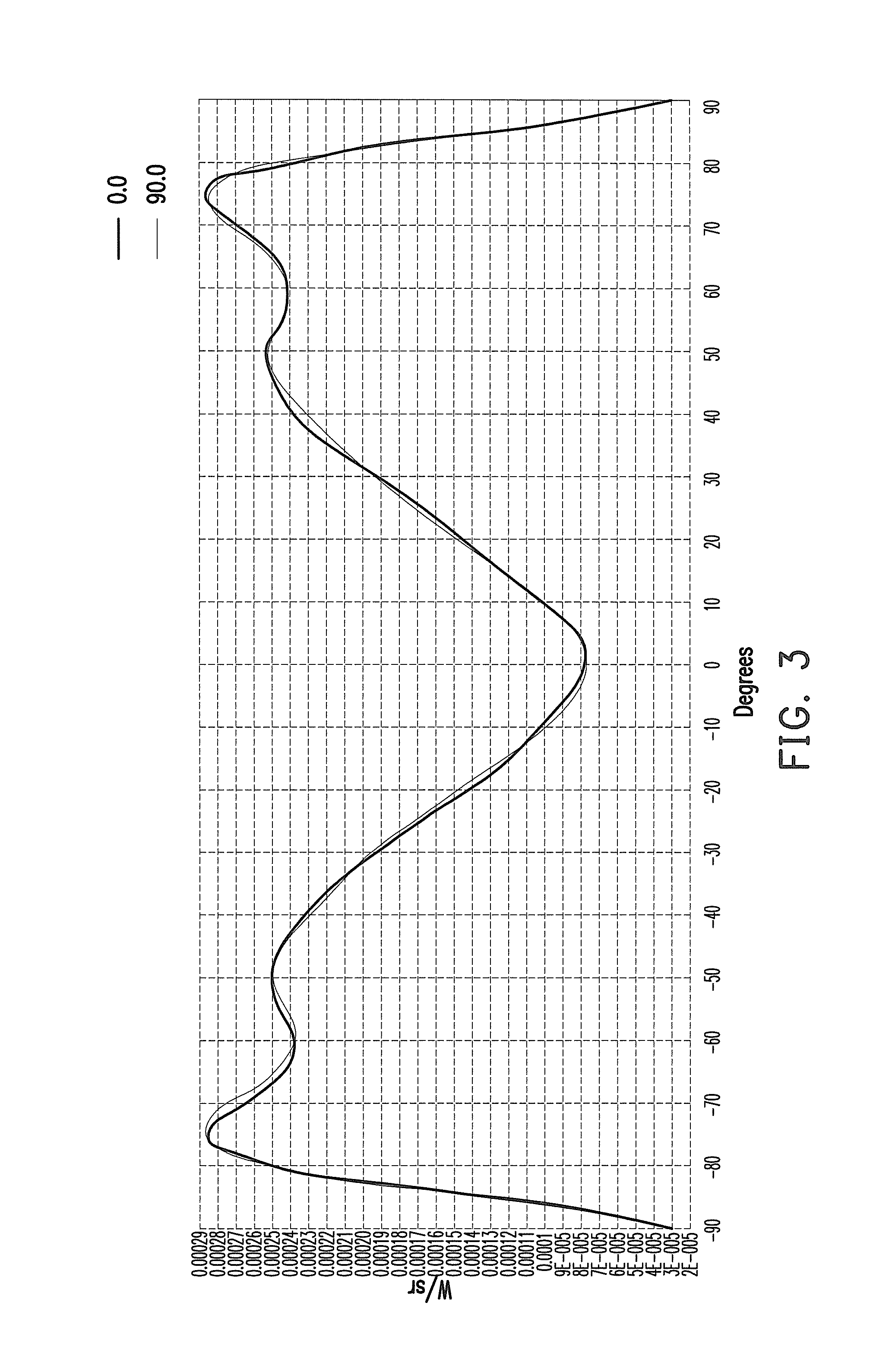 Light source device