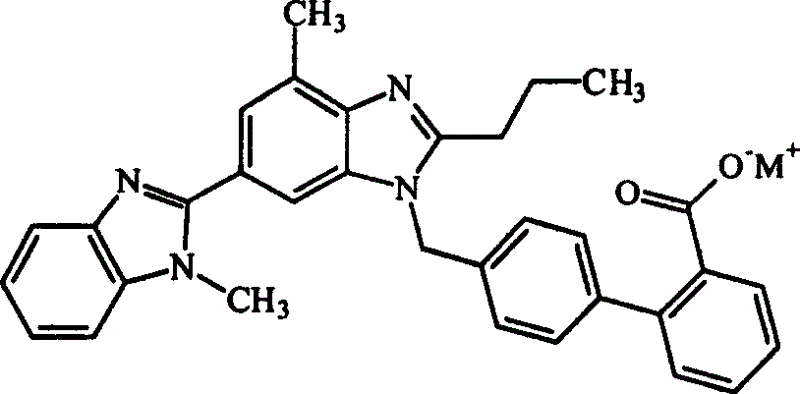 Tilmisartan salt and its prepn