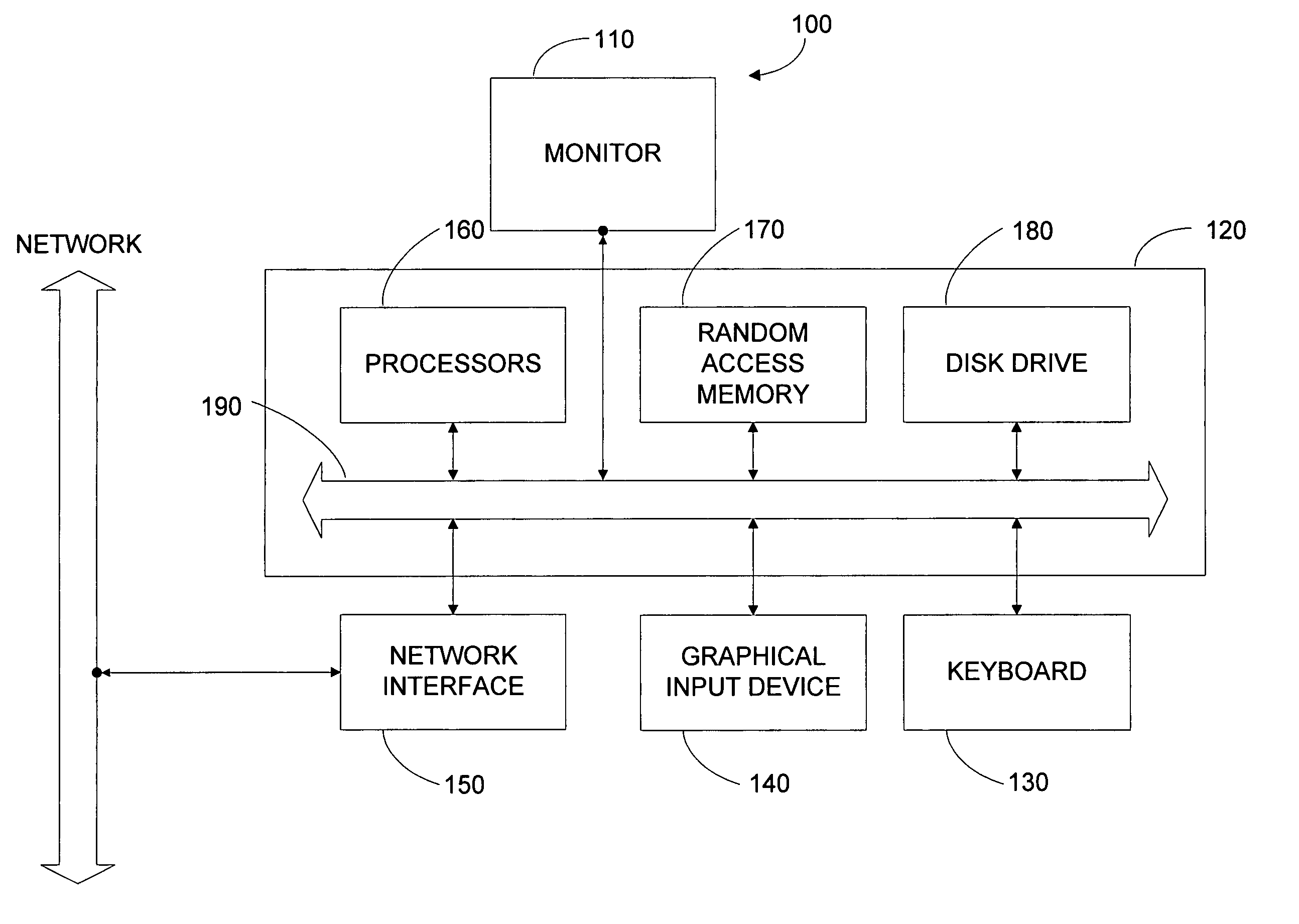 Method and apparatus for rendering of complex translucent objects using multiple volumetric grids