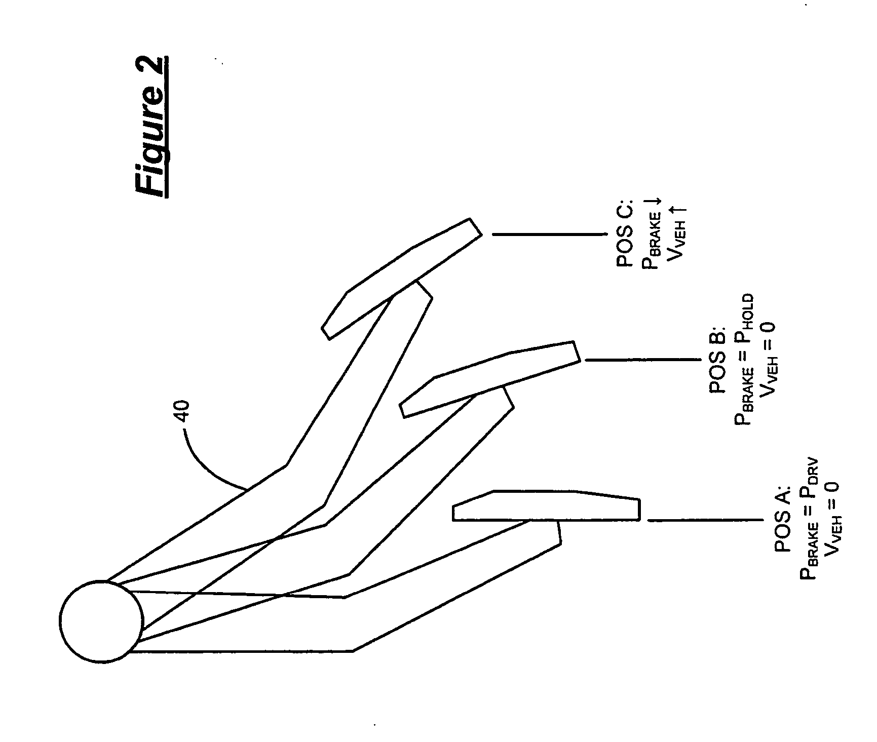 Rollback reduction in hybrid or conventional powertrain vehicle via vehicle stability enhancement system (VSES)