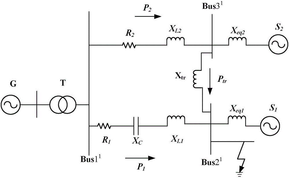 A Risk Screening Method for Subsynchronous Resonance Based on Coefficient of Series Compensation