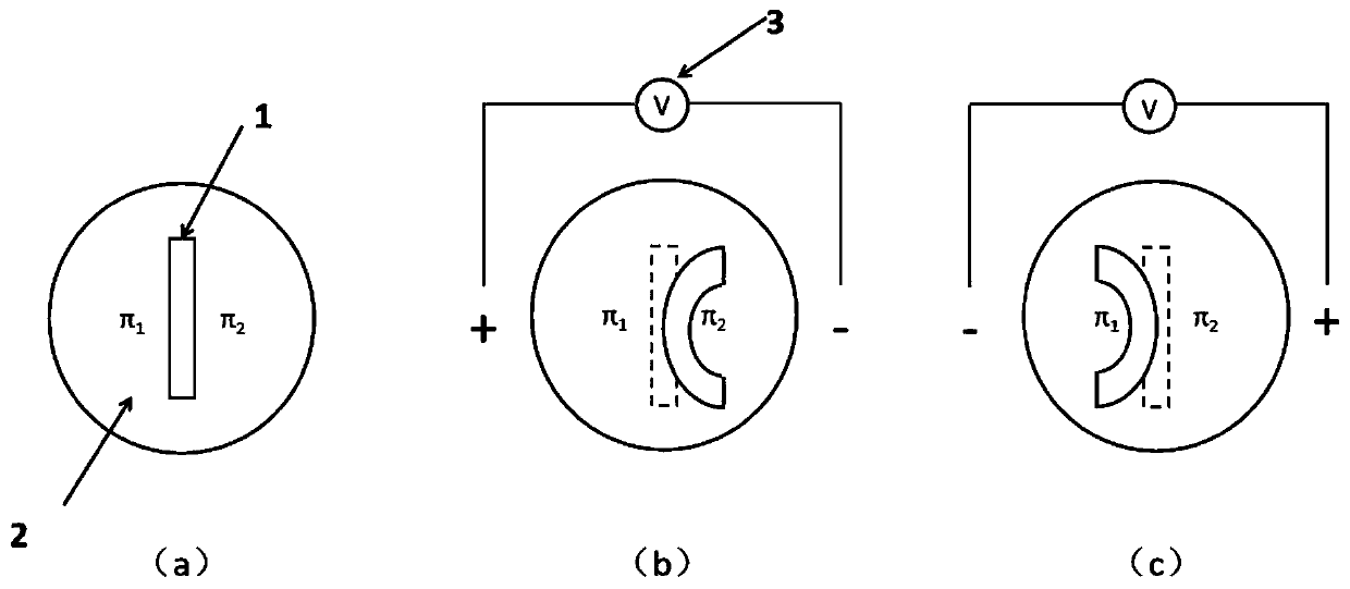 Electrically responsive intelligent hydrogel, preparation method thereof, and manipulator type soft-bodied robot