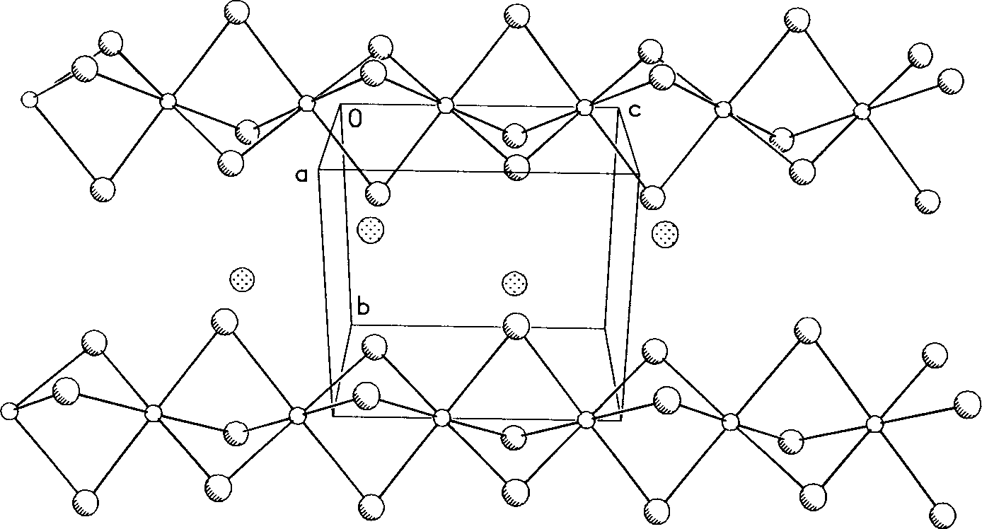 Non-linear infrared inorganic optical crystal and its preparing process