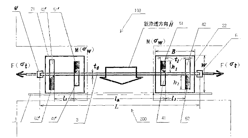 Loading device and loading mode for use in measurement of hydrogen diffusion in stress field