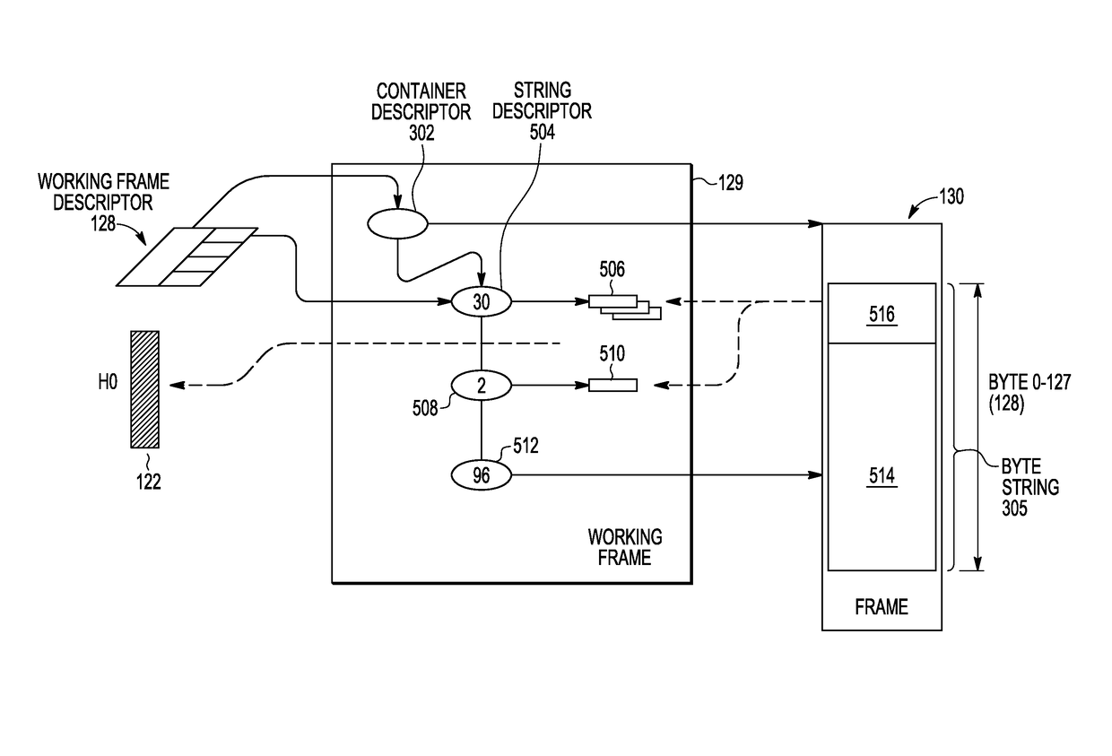 Systems and methods for frame presentation and modification in a networking environment