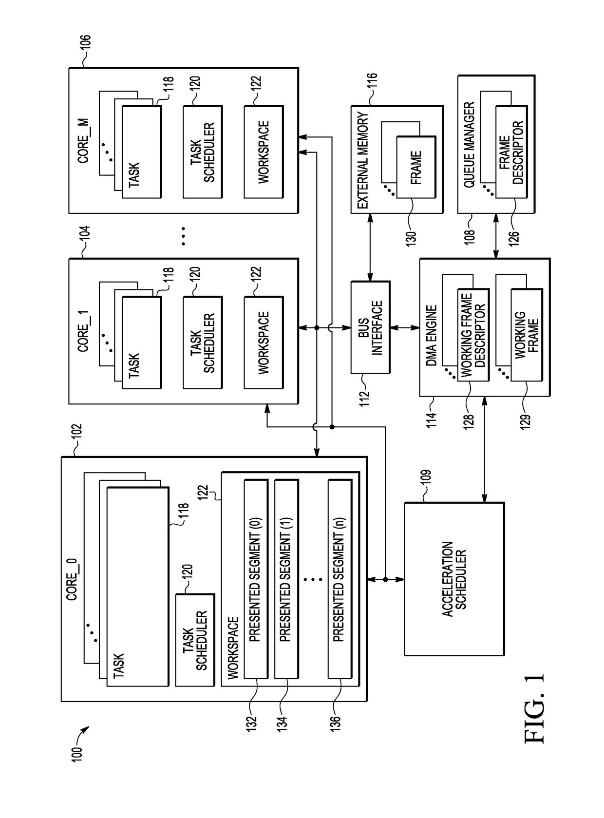 Systems and methods for frame presentation and modification in a networking environment