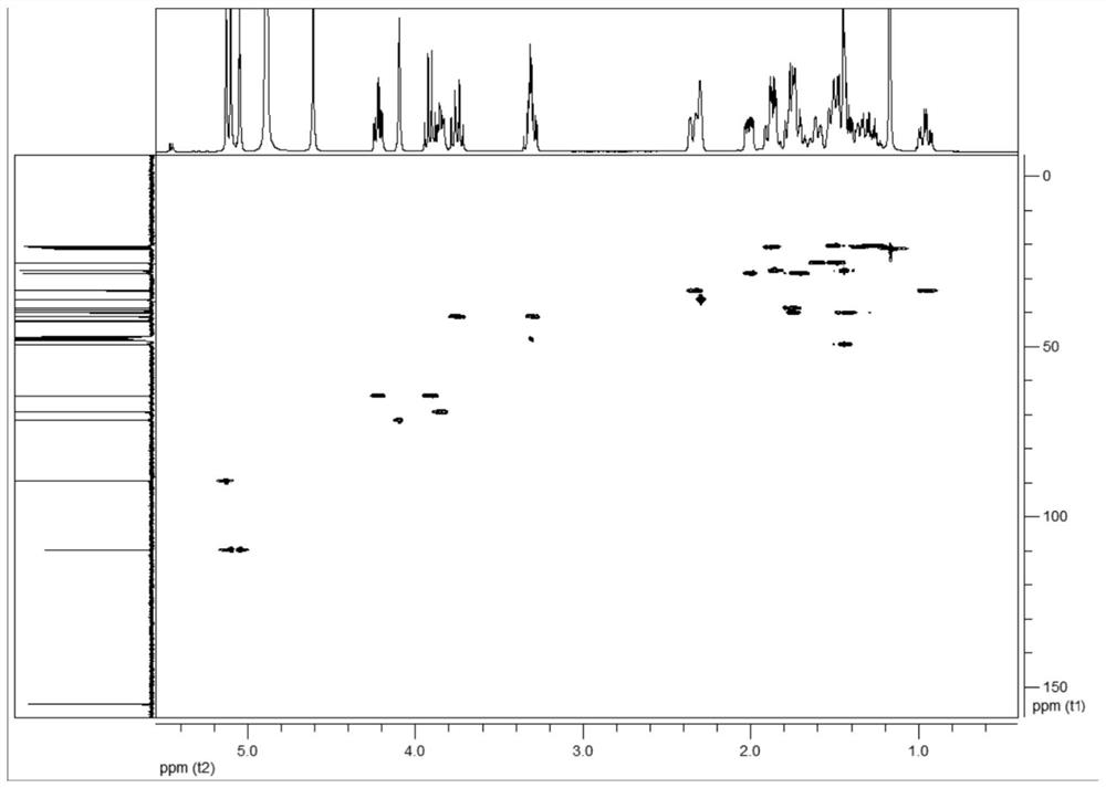 C20-diterpenoid alkaloid compound and preparation method and application thereof