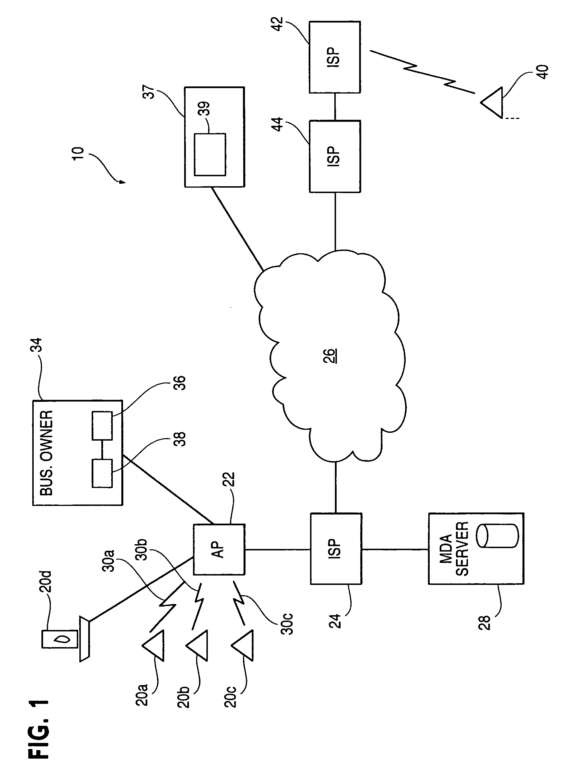 Touch screen input technique